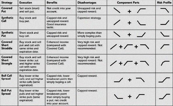 Candlestick Patterns Quick Reference Cards Pdf Download